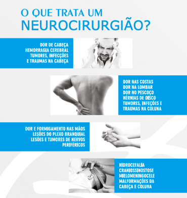O que faz um Neurocirurgião?